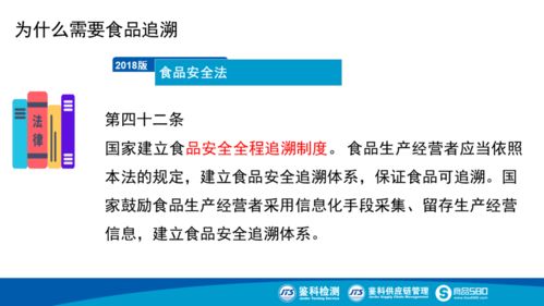 食品生產(chǎn)追溯體系建設 企業(yè)管理咨詢指南
